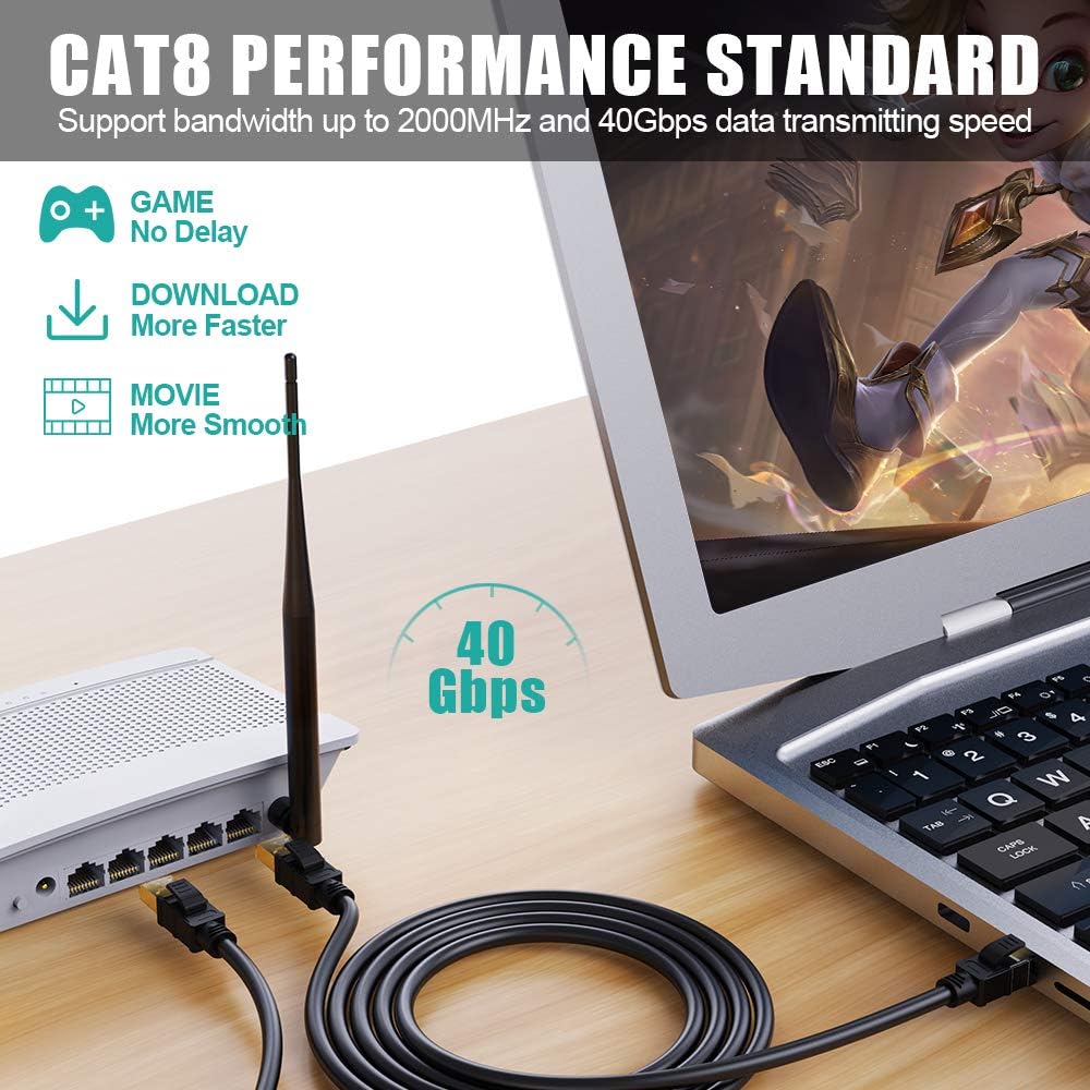 CAT8 Shielded Ethernet Cable 65ft 26AWG 40Gbps 2000MHz Gold Plated RJ45 Connector Pack of 2 M857