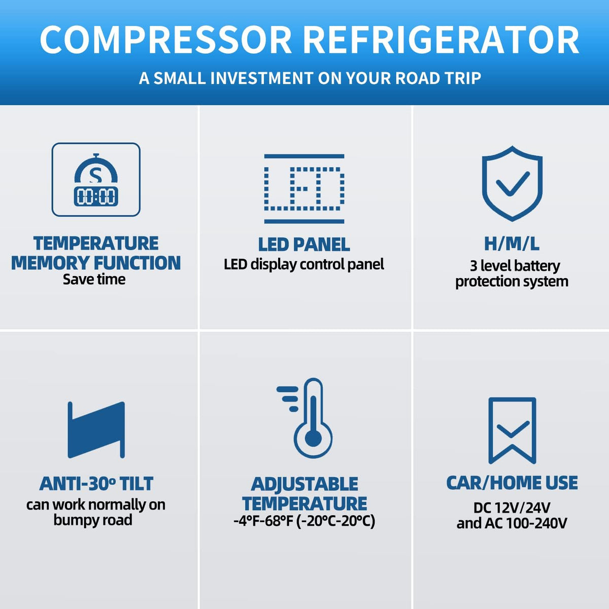 Portable Electric Car Refrigerator 20 Qt (18L) S97635