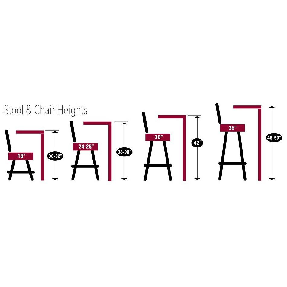 36 in. Pub Table Y639589
