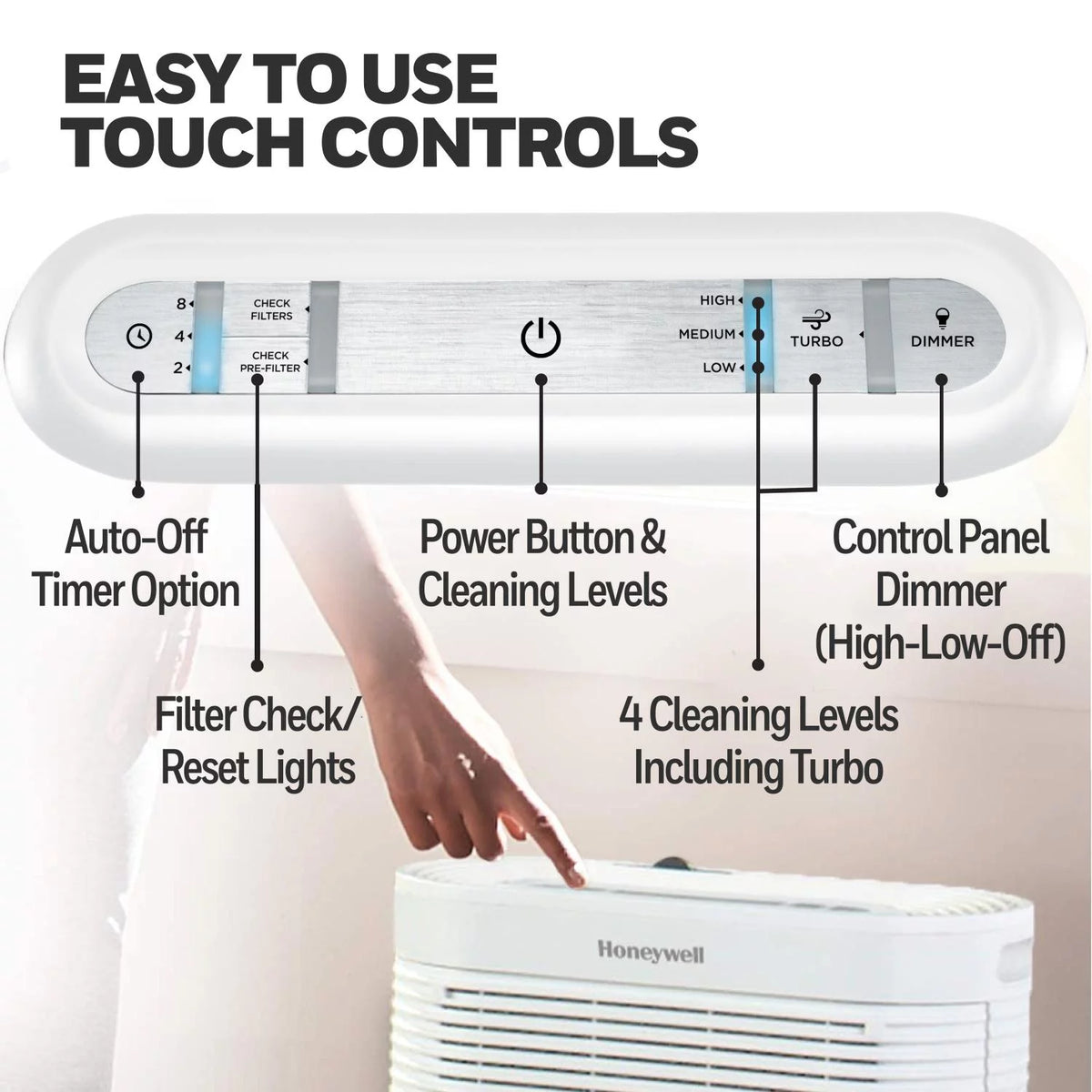 Air Purifier HEPA Filter 465 sq ft Y127277