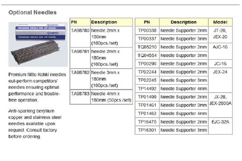 Needle Scaler with Multi-Needles X804