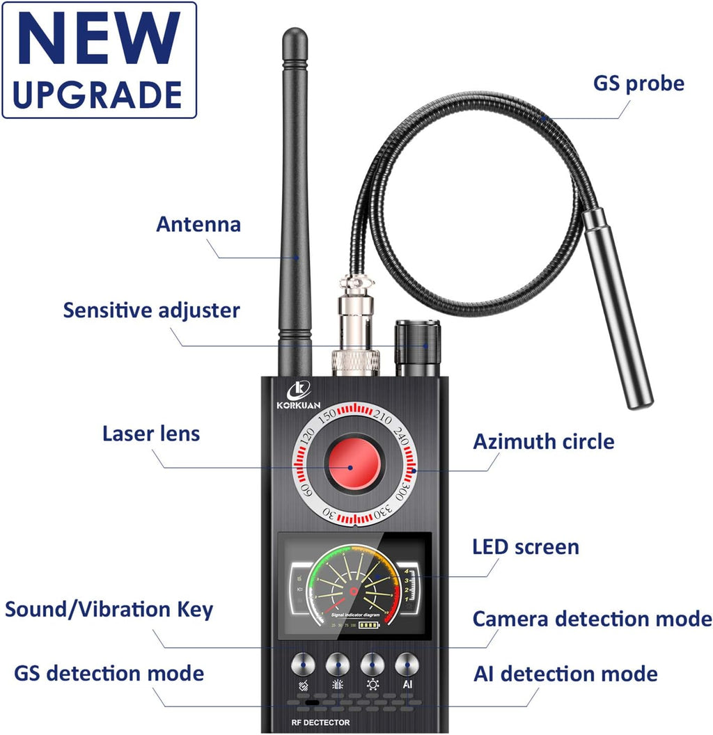 Anti Spy Bug Detector X33766