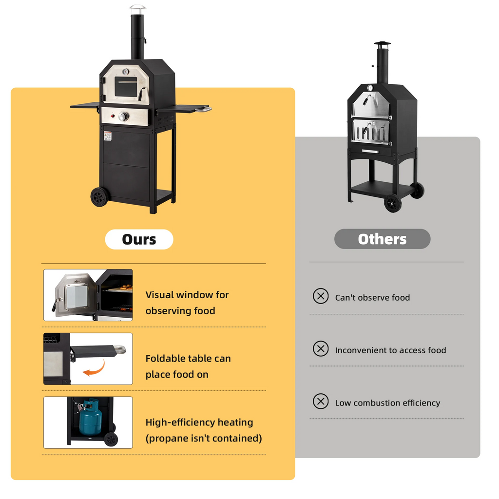 12 Propane Gas Pizza Oven with 2 Foldable Shelves and Wheels M2541