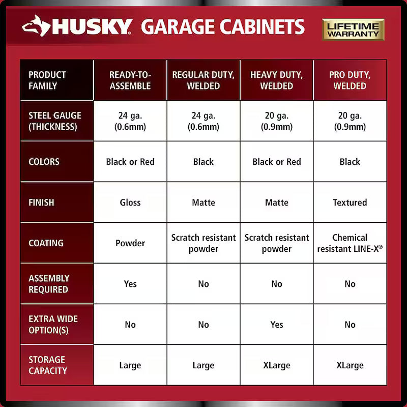 Black 24-Gauge Steel Wall Mounted Garage Cabinet S319223