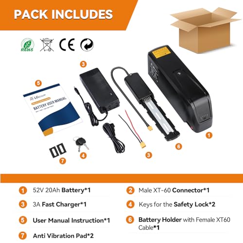 36V 48V 52V Ebike Battery Pack with 3A Fast Charger W849