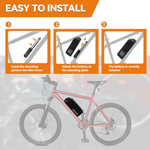 36V 48V 52V Ebike Battery Pack with 3A Fast Charger W849