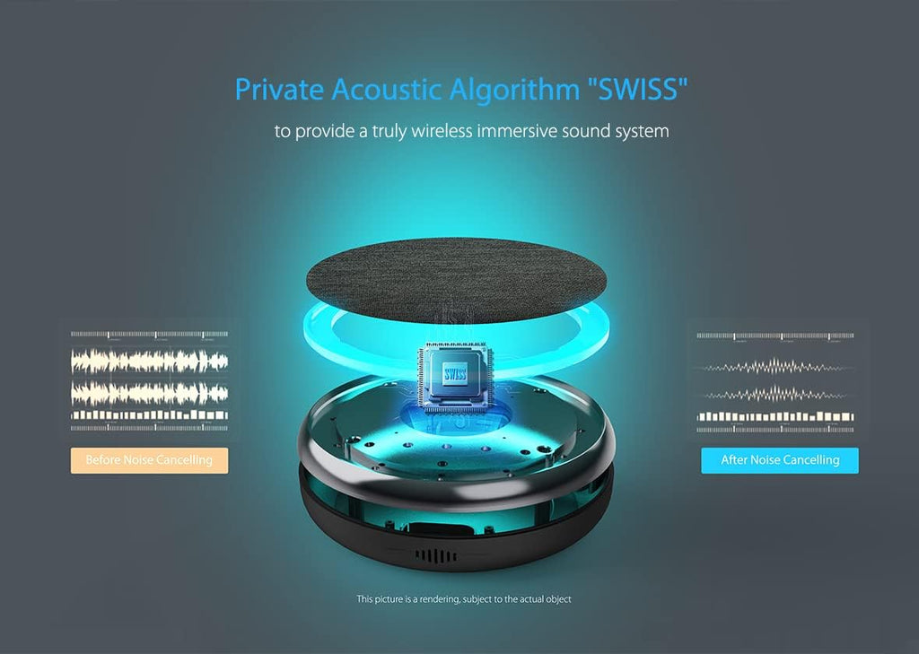 Bluetooth Conference Speaker with USB-C and Aux Cables M511524