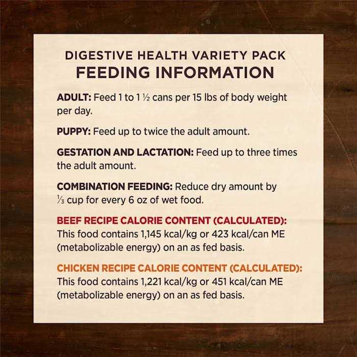 Grain Free Wet Dog Food Variety Pack X10128