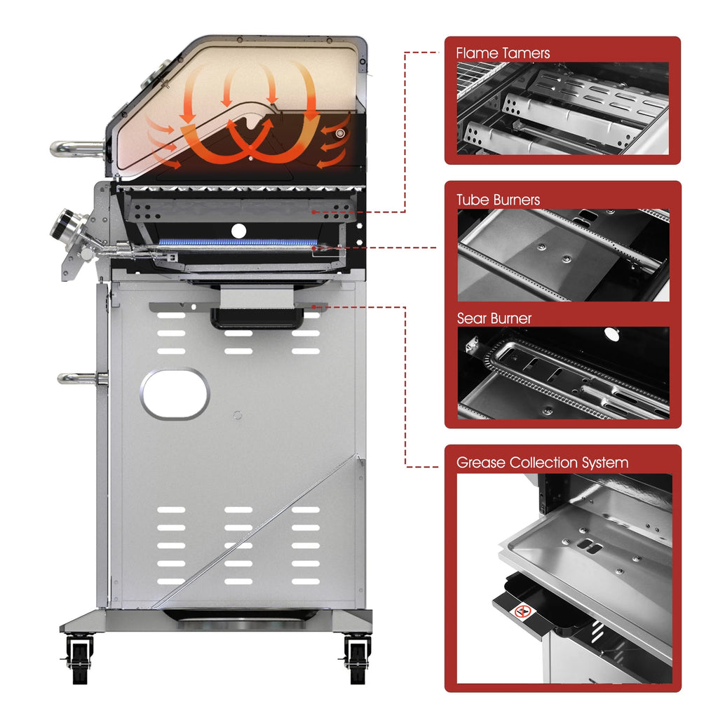 5-Burner Gas Grill with Rotisserie Kit E62097