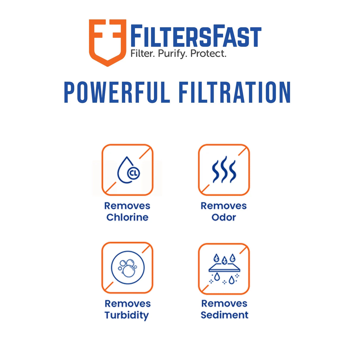 Replacement Refrigerator Water Filter Y7456