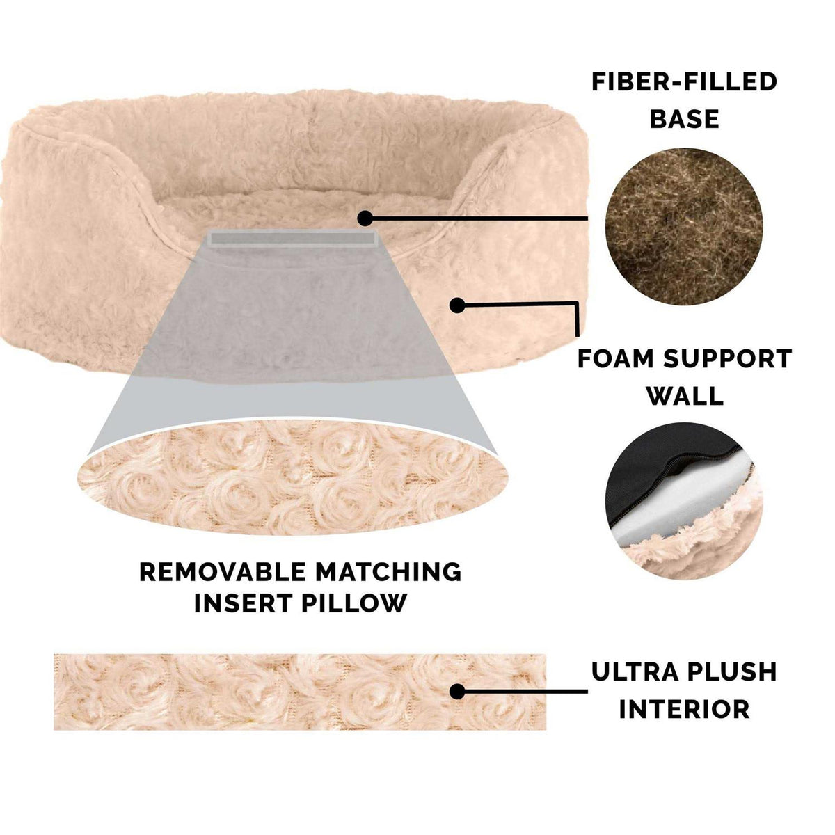 Oval Ultra Plush Pet Bed C2686