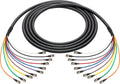 3G-HD-SDI 10-Channel BNC Snake Cable 50 ft. F37649