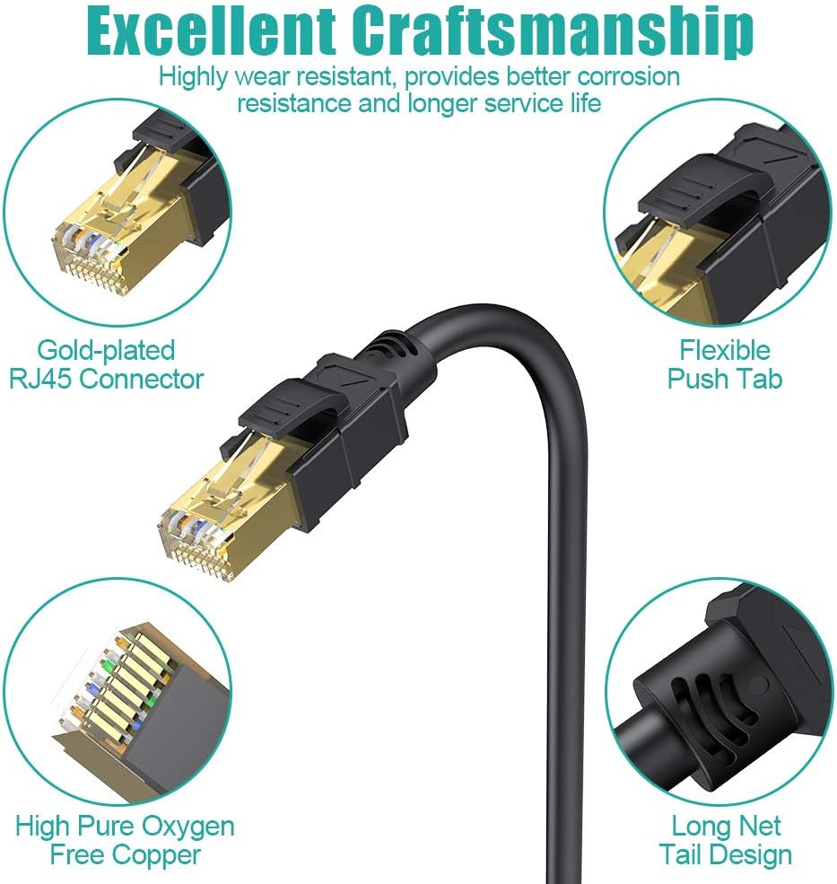 CAT8 Shielded Ethernet Cable 65ft 26AWG 40Gbps 2000MHz Gold Plated RJ45 Connector Pack of 2 M857