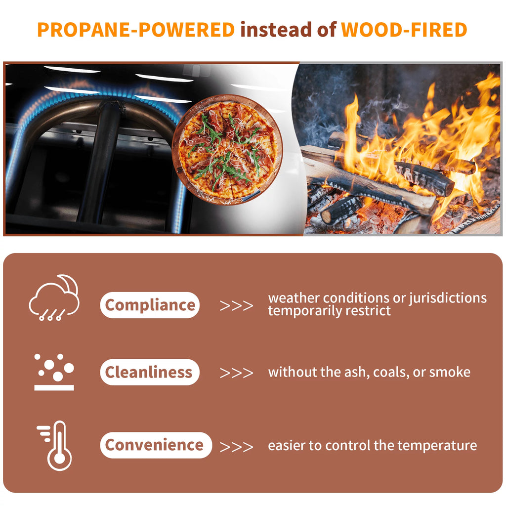 12 Propane Gas Pizza Oven with 2 Foldable Shelves and Wheels M2541